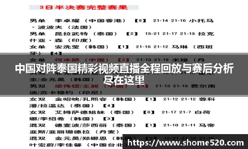 中国对阵泰国精彩视频直播全程回放与赛后分析尽在这里