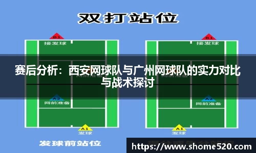 赛后分析：西安网球队与广州网球队的实力对比与战术探讨